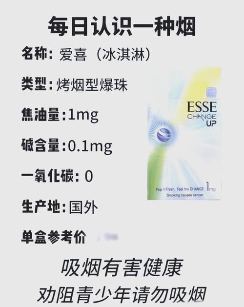 甜甜的爆珠香烟有哪些名字(带甜味的爆珠烟有哪些牌子)