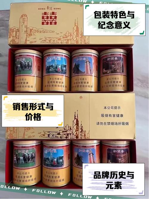 香港是一个国际化的城市，拥有众多进口香烟品牌。以下是一些在香港常见的进口香烟品种